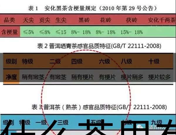 為什么茶里有茶梗？和茶品質(zhì)有什么關(guān)系？-1-1